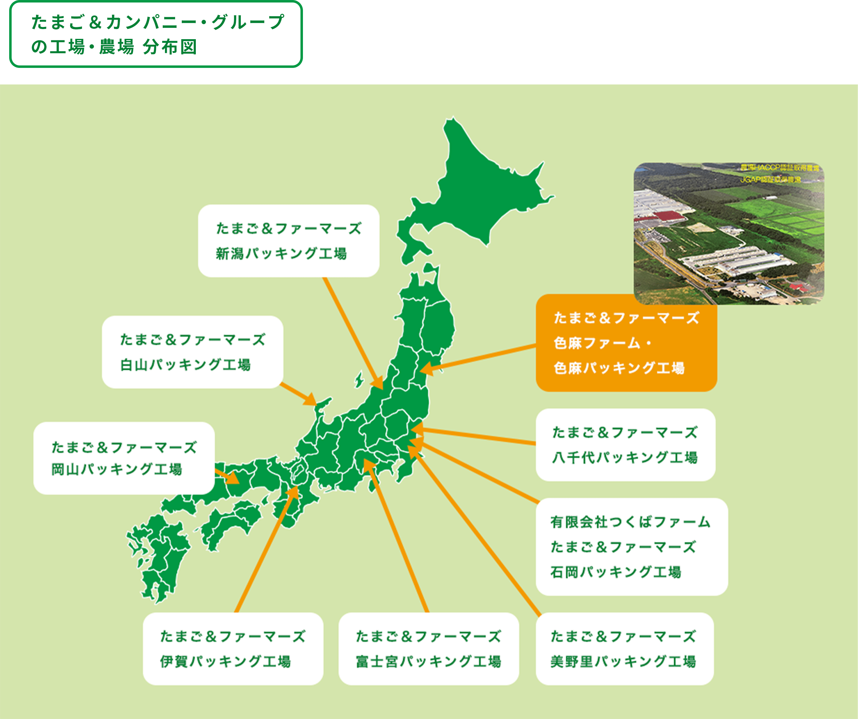 イセ食品の工場・農場 分布図